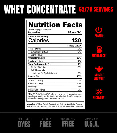 Premium Whey ProSupps 5lb 62 - 67 Servidas